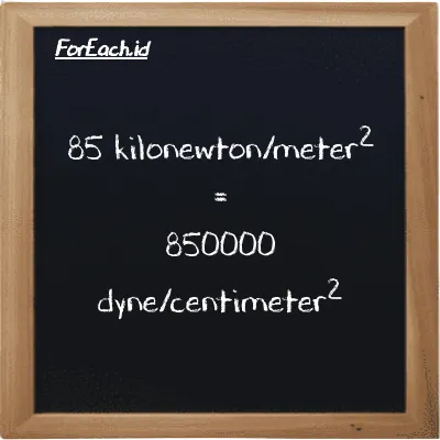 How to convert kilonewton/meter<sup>2</sup> to dyne/centimeter<sup>2</sup>: 85 kilonewton/meter<sup>2</sup> (kN/m<sup>2</sup>) is equivalent to 85 times 10000 dyne/centimeter<sup>2</sup> (dyn/cm<sup>2</sup>)